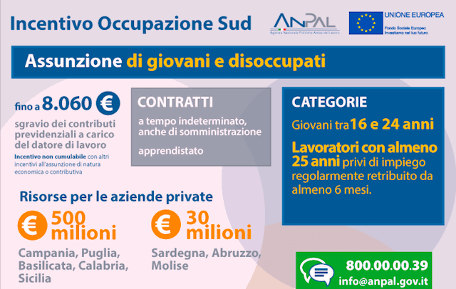 Occupazione Sud prorogati i termini per il recupero del bonus