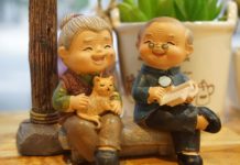 Quattordicesima INPS, requisiti per la corresponsione 2021