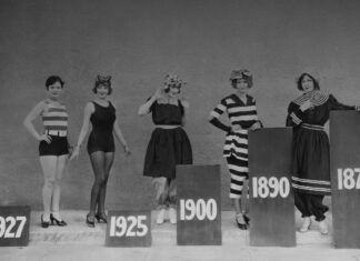 Storia della moda: impatti globali e locali